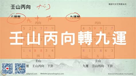 壬山丙向八運|【坐壬向丙八運】八運坐南向北之丙山壬向宅運風水詳解 